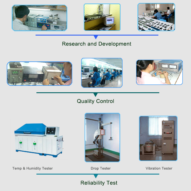 R & D / Quality Control / Reliability Test